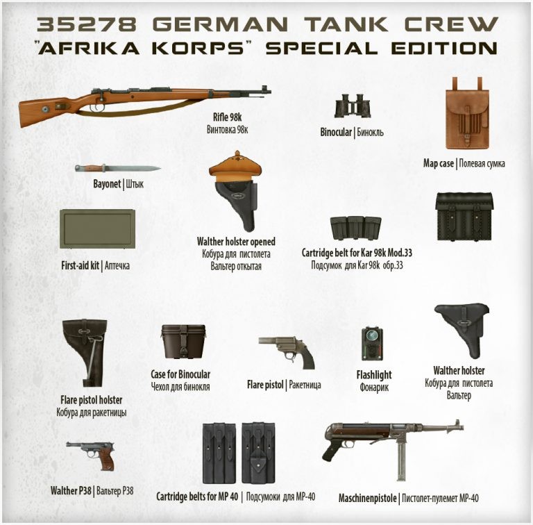 MiniArt 35278 1:35 Alman Tank Mürettebatı Afrika Korps. Özel Üretim