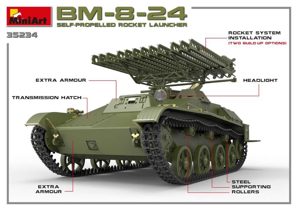 MiniArt 35234 1:35 BM-8-24 Kendinden Hareketli Roketatar