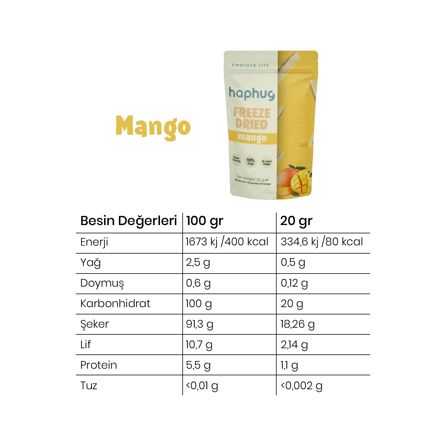 3'lü Paket Freeze Dried Mango - Dondurularak Kurutulmuş Mango 20g x 3