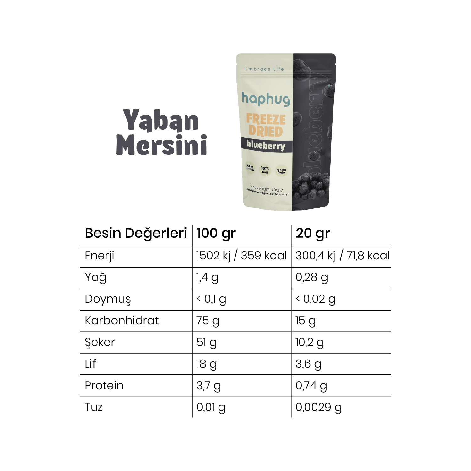 Freeze Dried Yaban Mersini / Dondurularak Kurutulmuş Yaban Mersini 20g