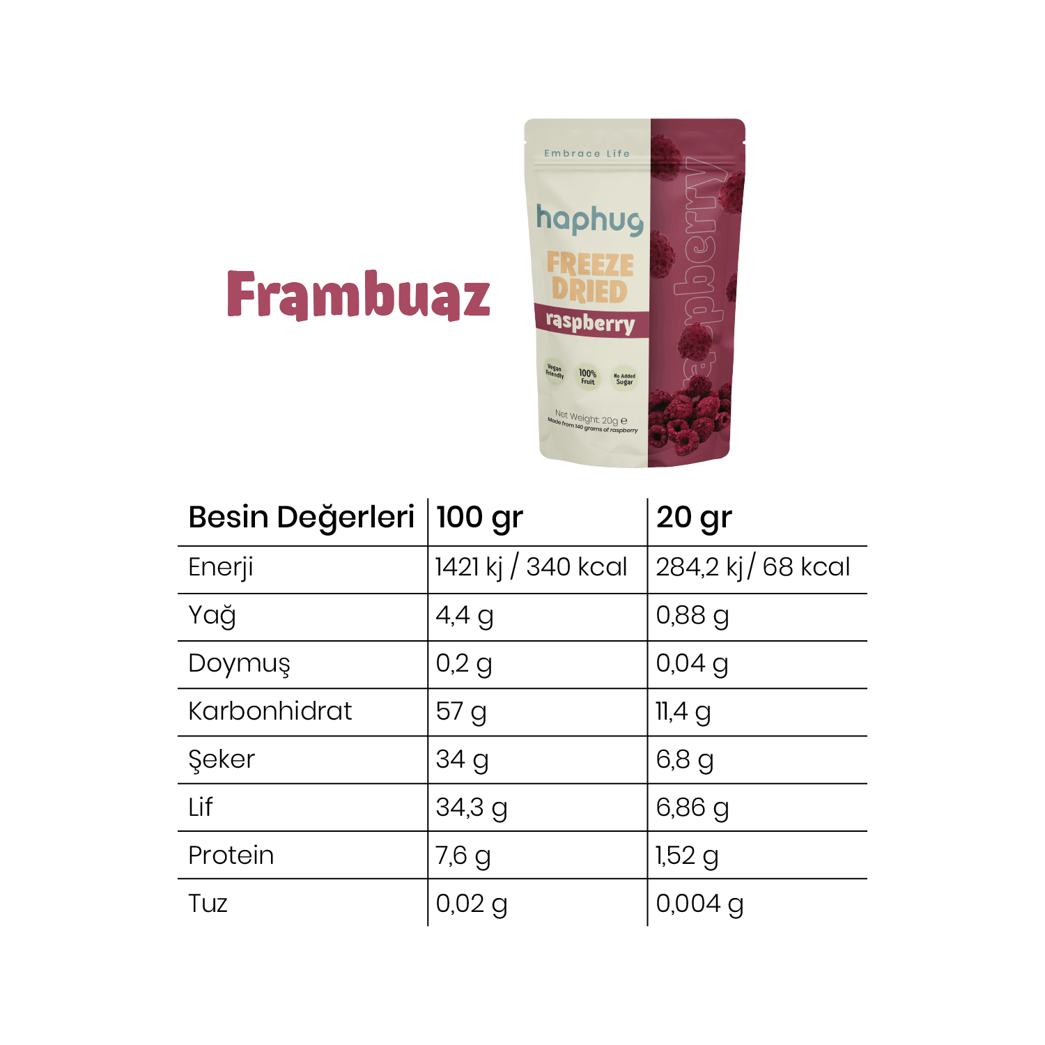 Freeze Dried Frambuaz - Dondurularak Kurutulmuş Frambuaz 20g