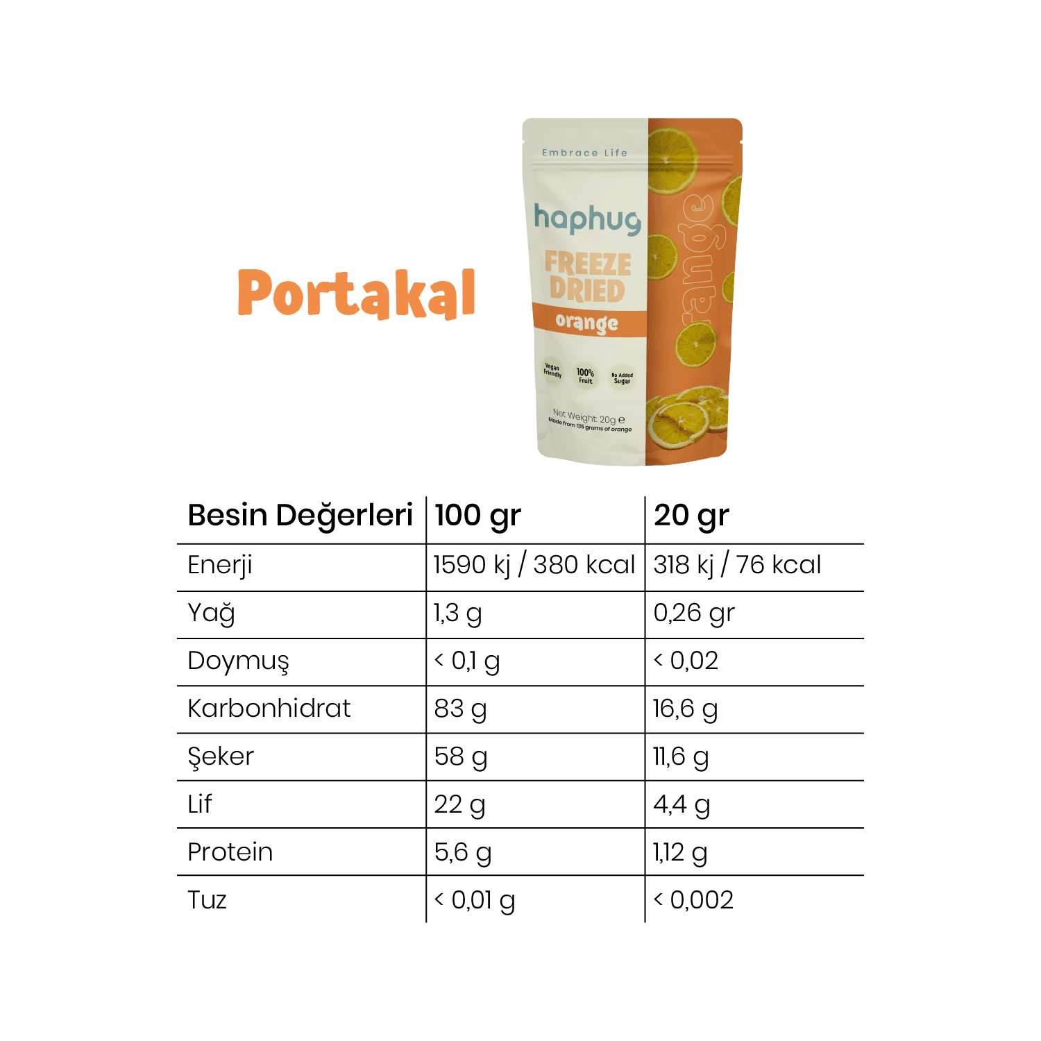 Freeze Dried Portakal - Dondurularak Kurutulmuş Portakal 20g