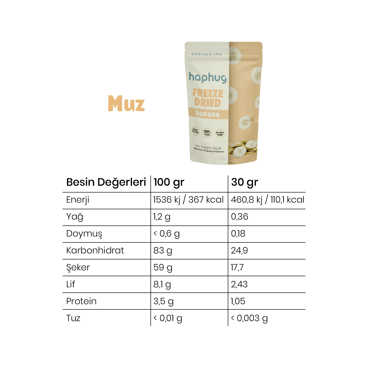 Freeze Dried Muz - Dondurularak Kurutulmuş Muz 30g