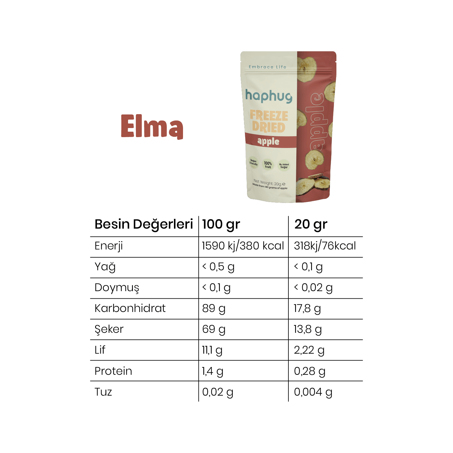 3'lü Freeze Dried Elma - Dondurularak Kurutulmuş Elma 20g x 3