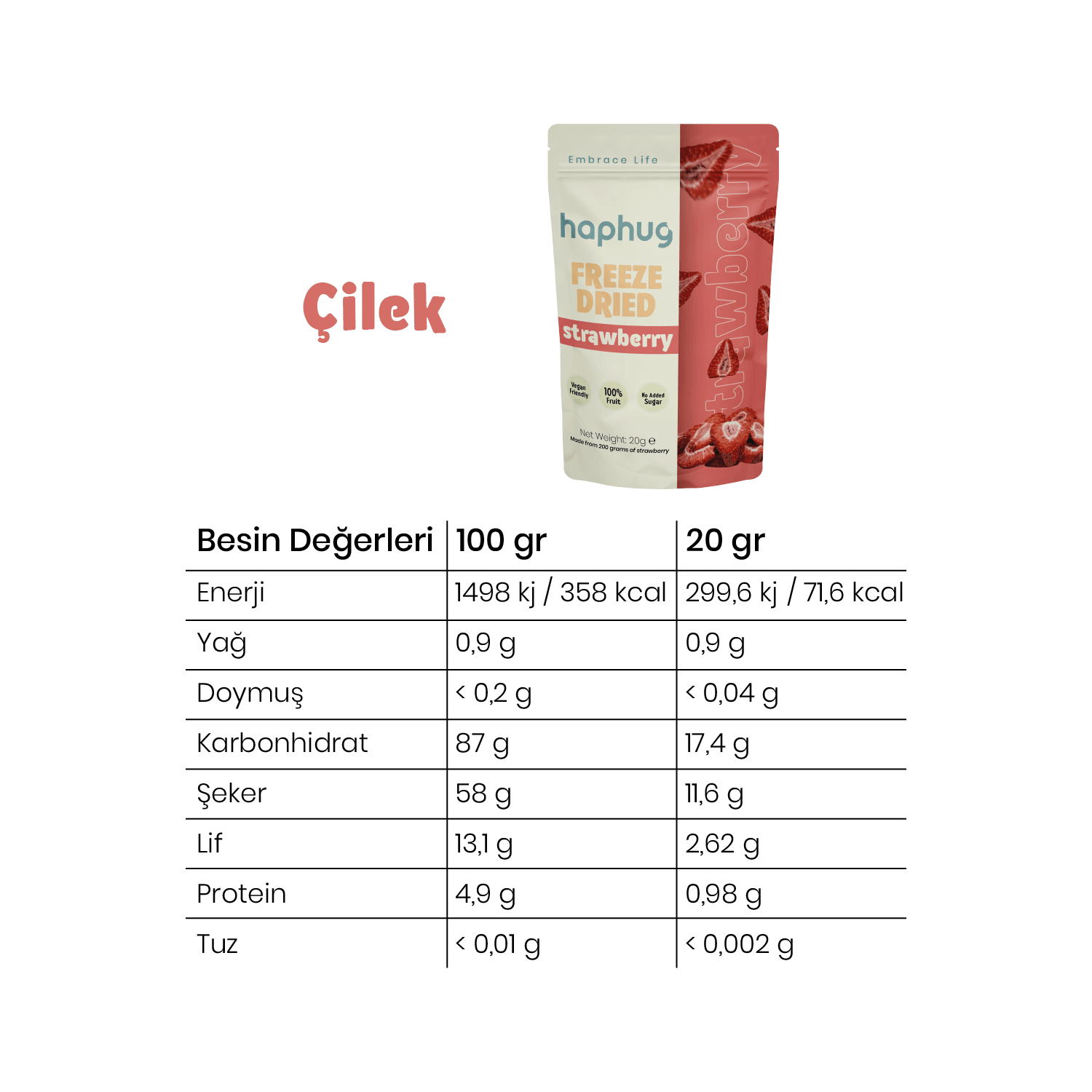 10'lu Paket Freeze Dried Çilek - Dondurularak Kurutulmuş Çilek 20g x 10