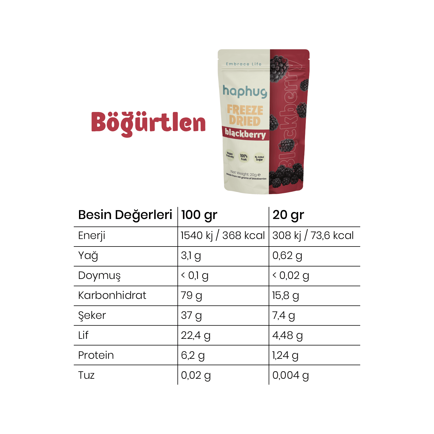 Freeze Dried Böğürtlen - Dondurularak Kurutulmuş Böğürtlen 20g