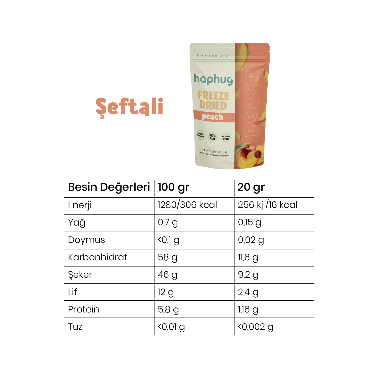 10'lu Paket Freeze Dried Şeftali - Dondurularak Kurutulmuş Şeftali 20g x 10