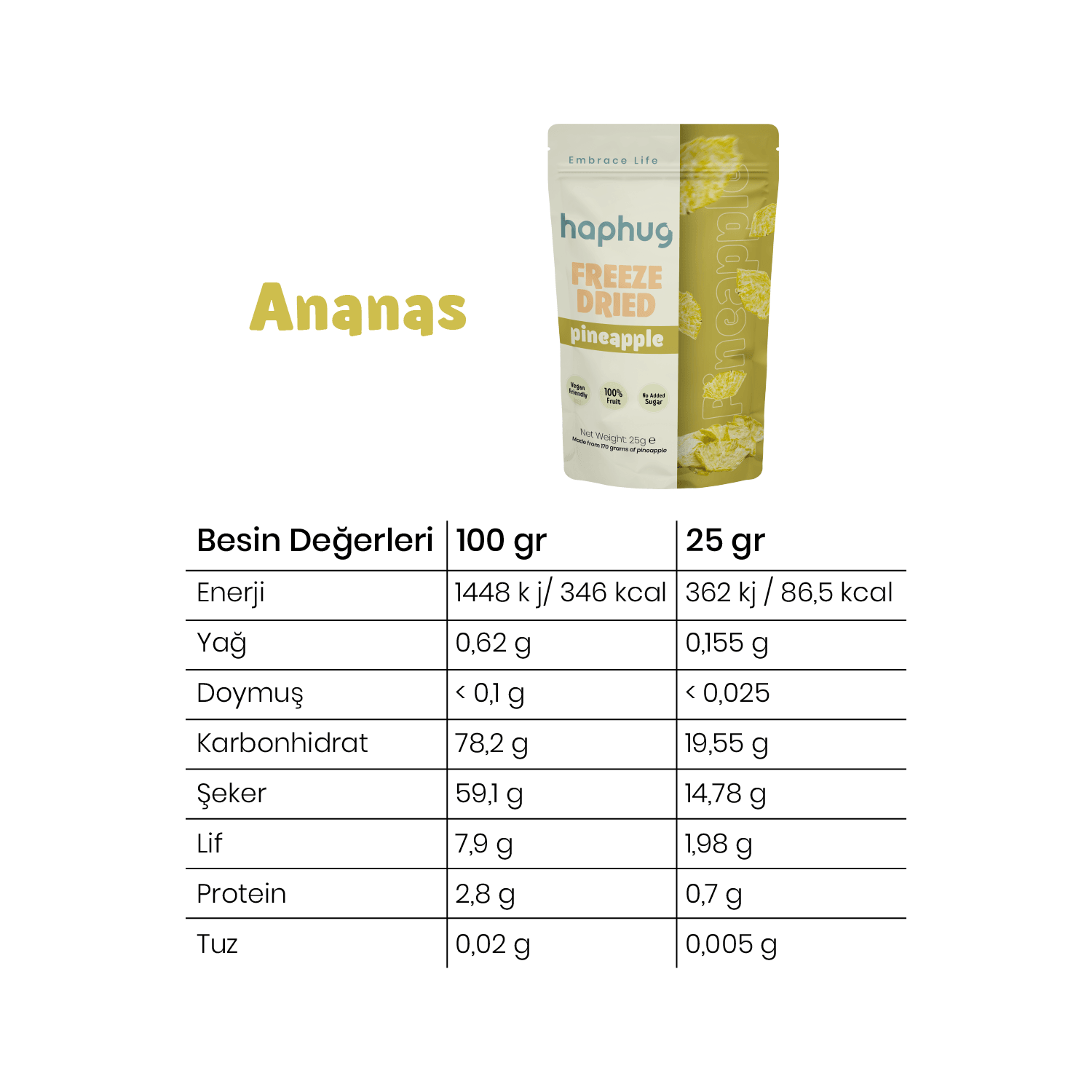 Freeze Dried Ananas - Dondurularak Kurutulmuş Ananas 25g