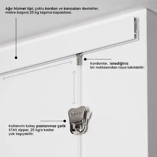 STAS sistemleri — Çok yönlü kullanım