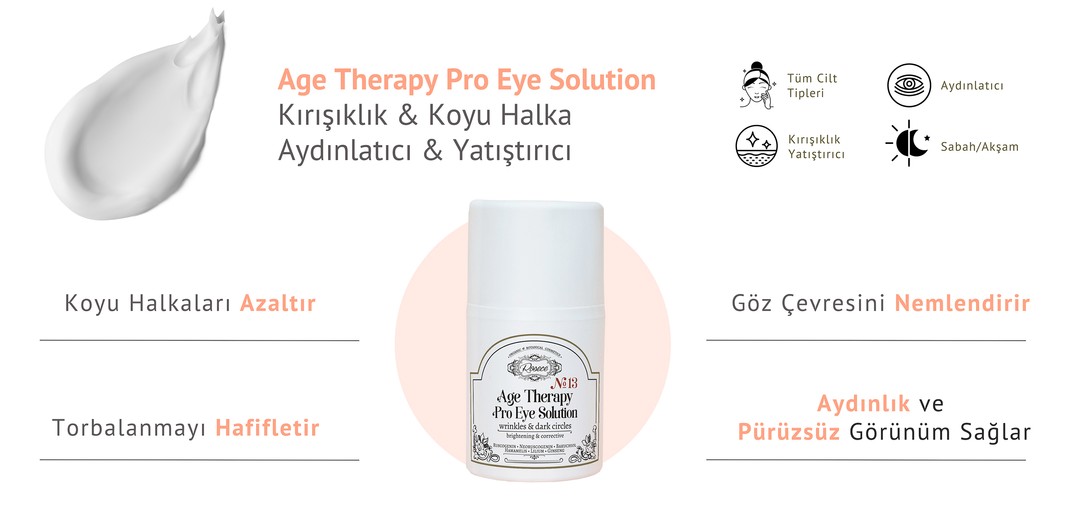 Age Therapy Pro Eye Solution