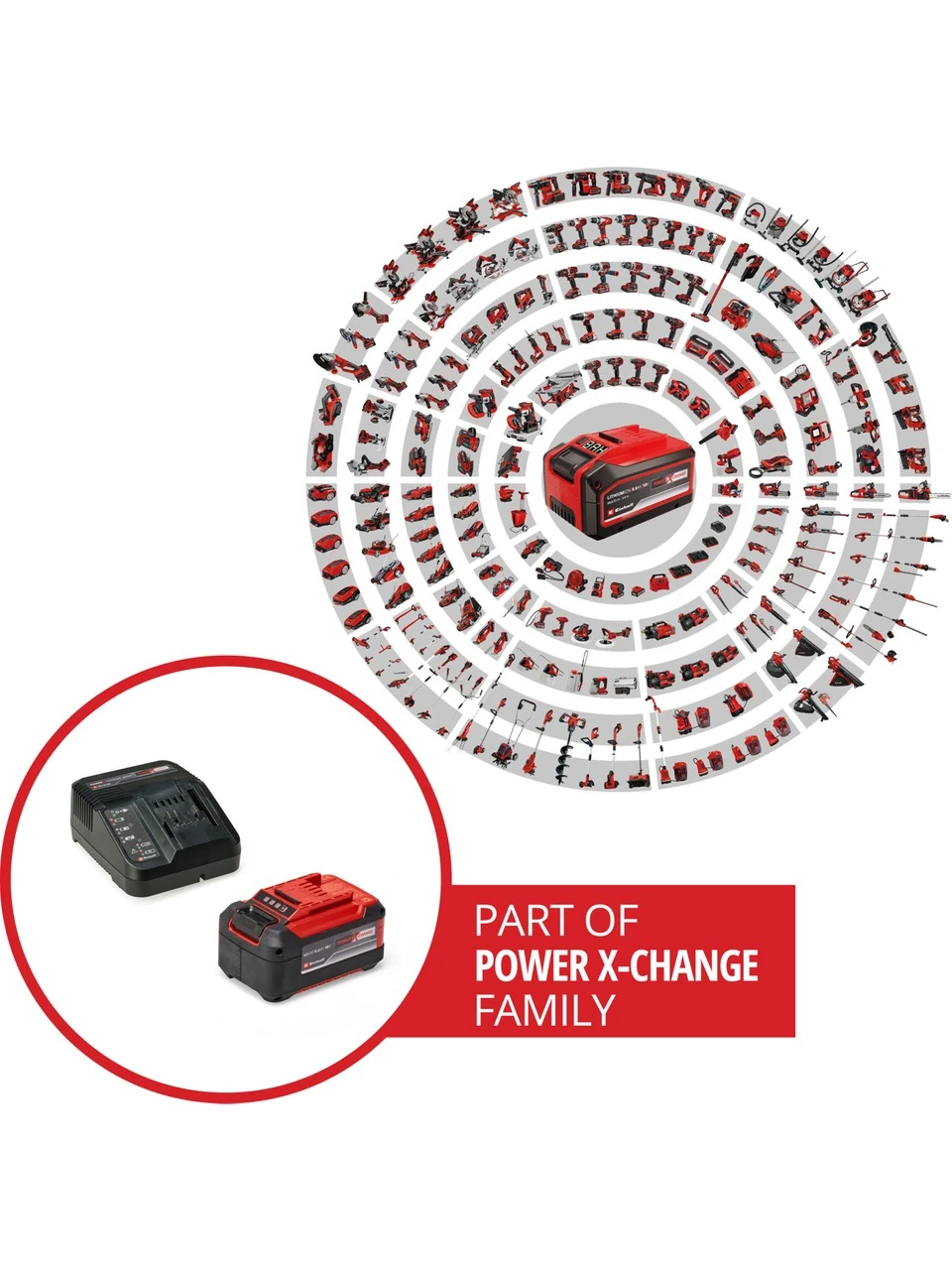 Einhell 5,2 Ah PXC Starter-Kit Akü & Şarj Cihazı
