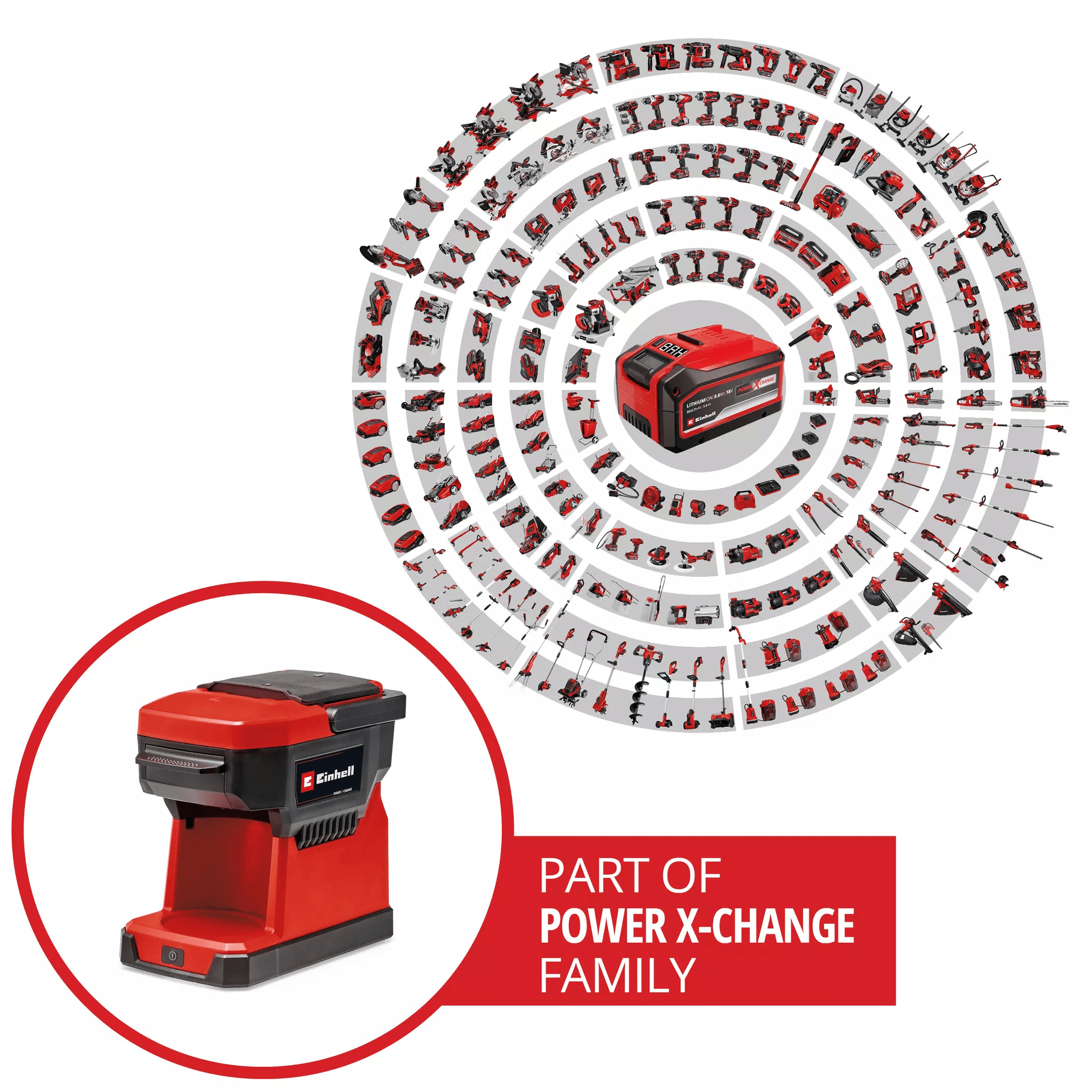 Einhell TE-CF 18 Li - Solo, Akülü Kahve Makinesi