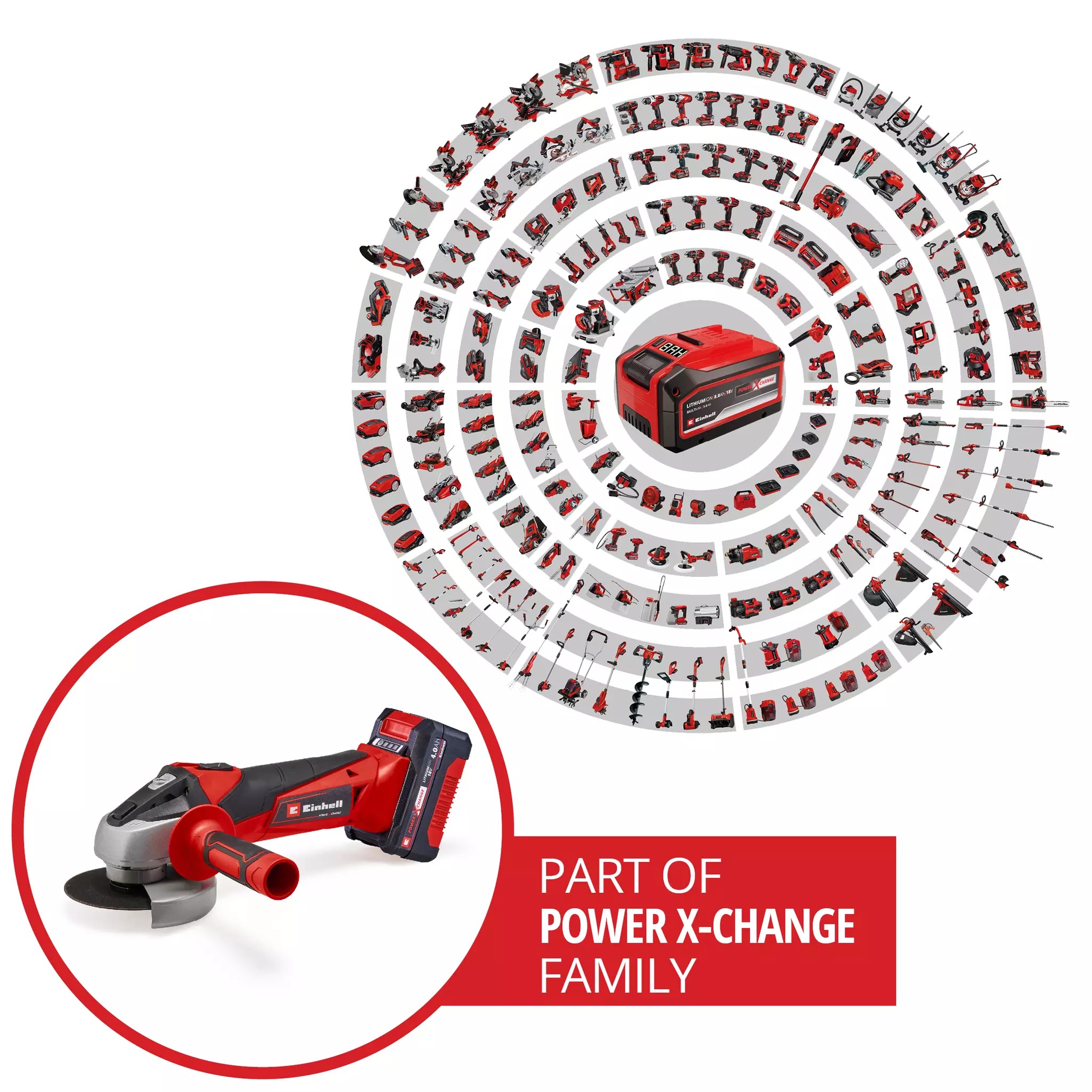 Einhell TC-AG 18/115 Li (1x4,0Ah), Akülü Avuç Taşlama