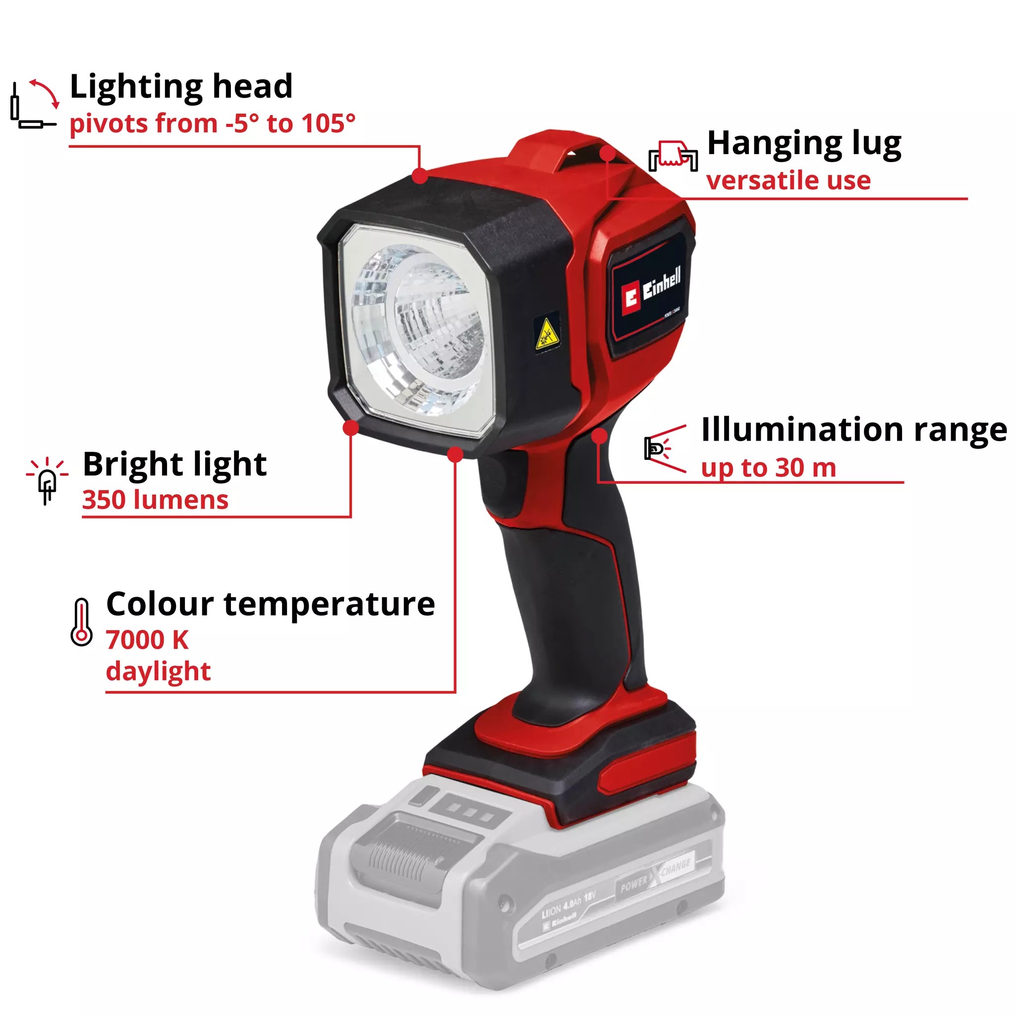 Einhell TC-CL 18/350 Li - Solo, Akülü Projektör