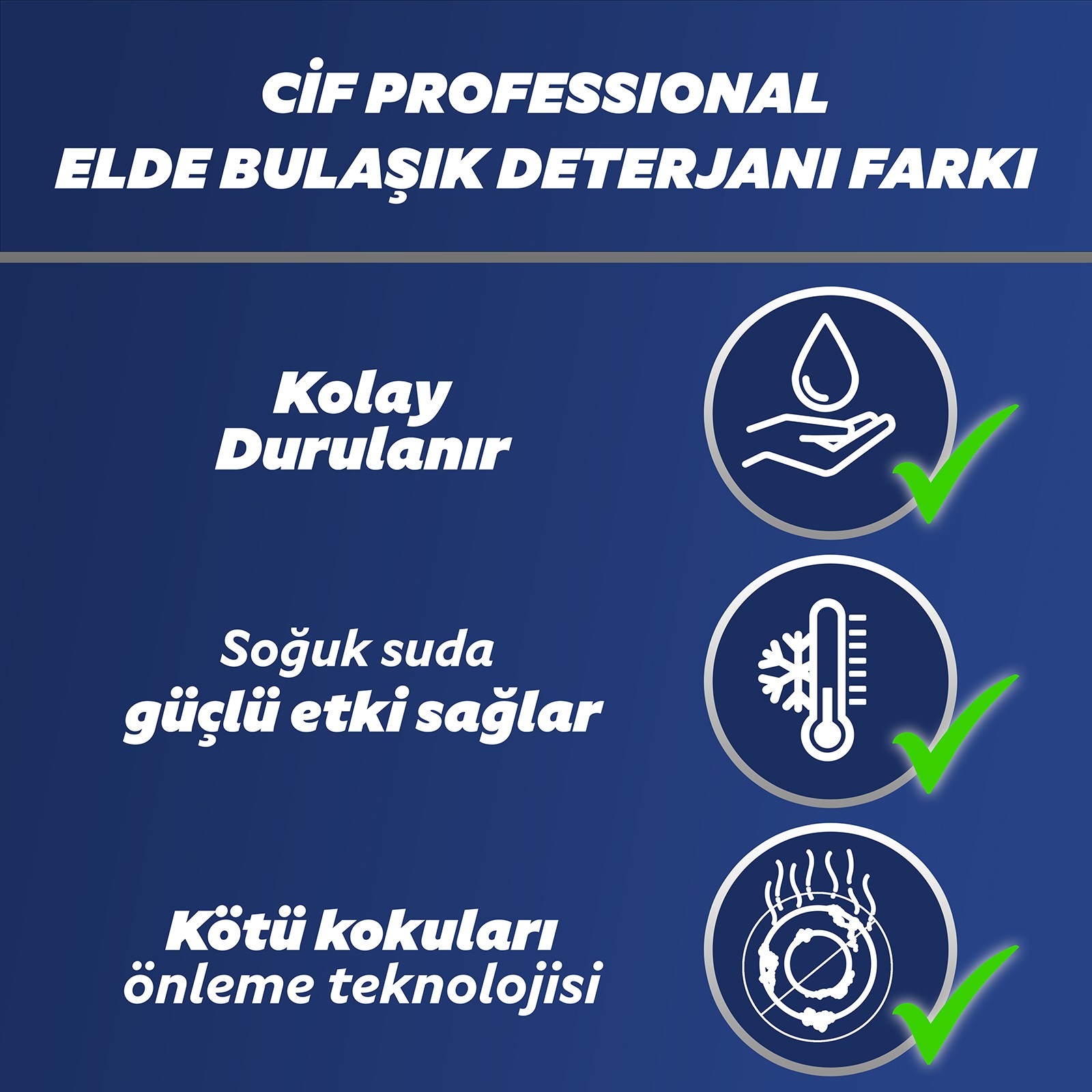 Cif Professional Elde Bulaşık Deterjanı 1.5 Lt