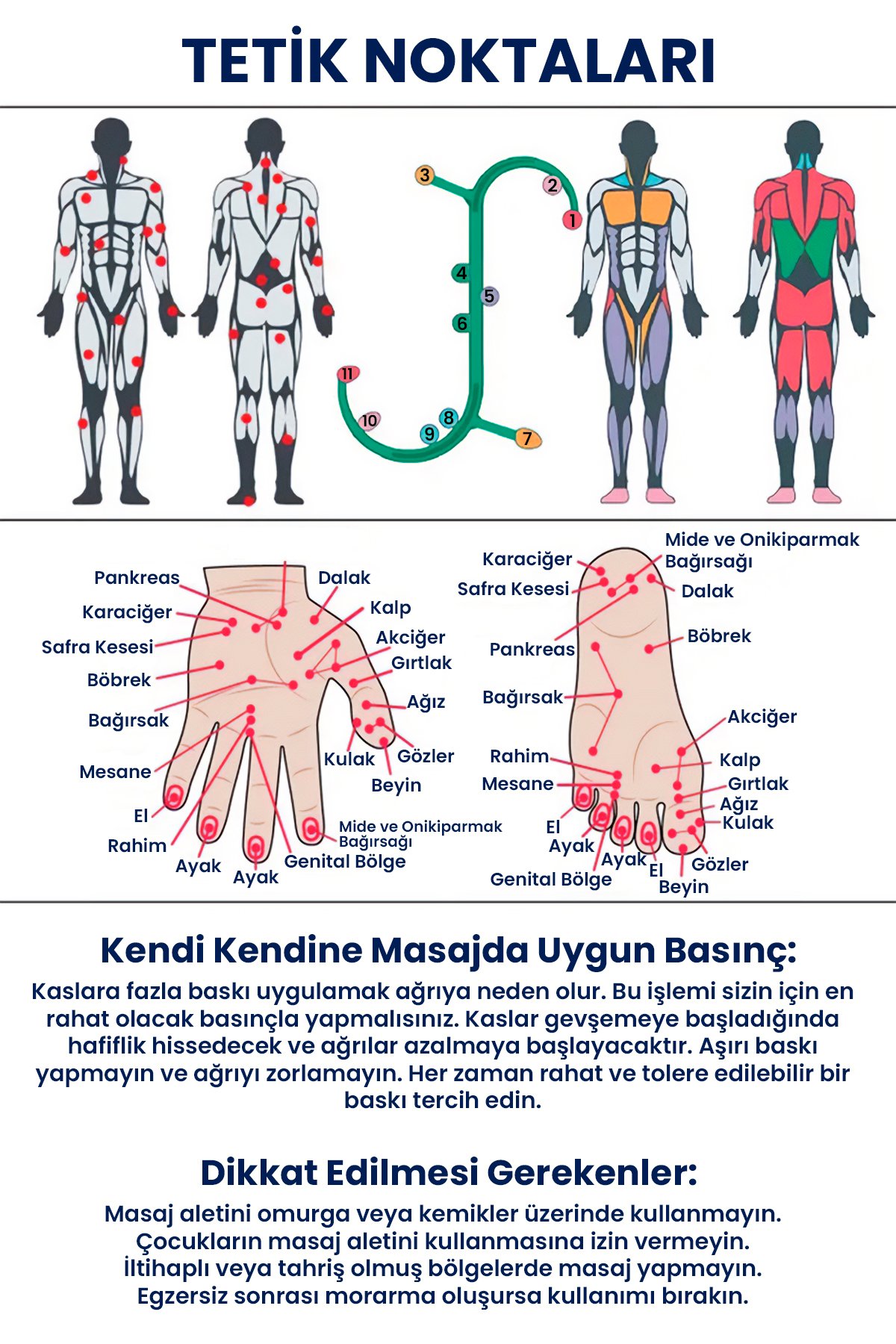 Tetik Noktası Masaj Kancası | Boyun Sırt Omuz Ayak Bacak Kas Ağrısı Giderici Derin Doku Masaj Aleti