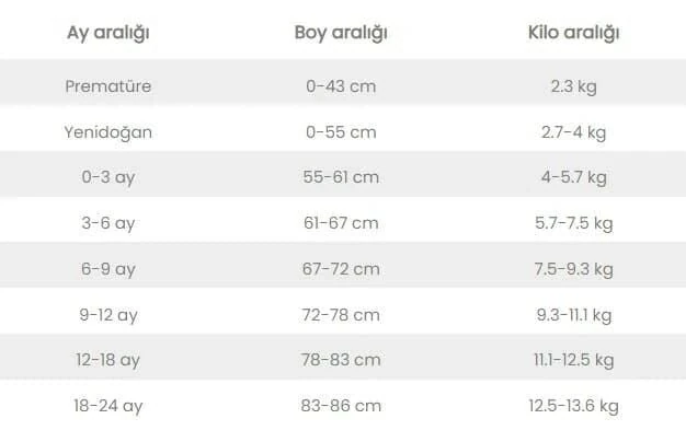 Kız Bebek Kutulu Premium  Elbise ,Çorap,Triko ceket Set 3 Parça 3-6 ay