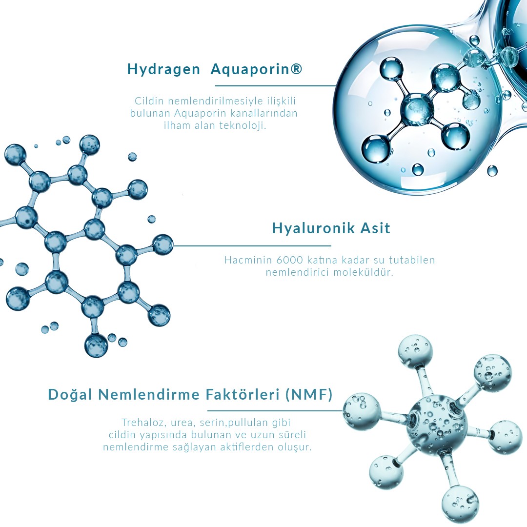 Hydrofill Refreshing Cleansing Gel | Nemlendirici Canlandırıcı Temizleme Jeli | Tüm Cilt Tipleri | 400ML