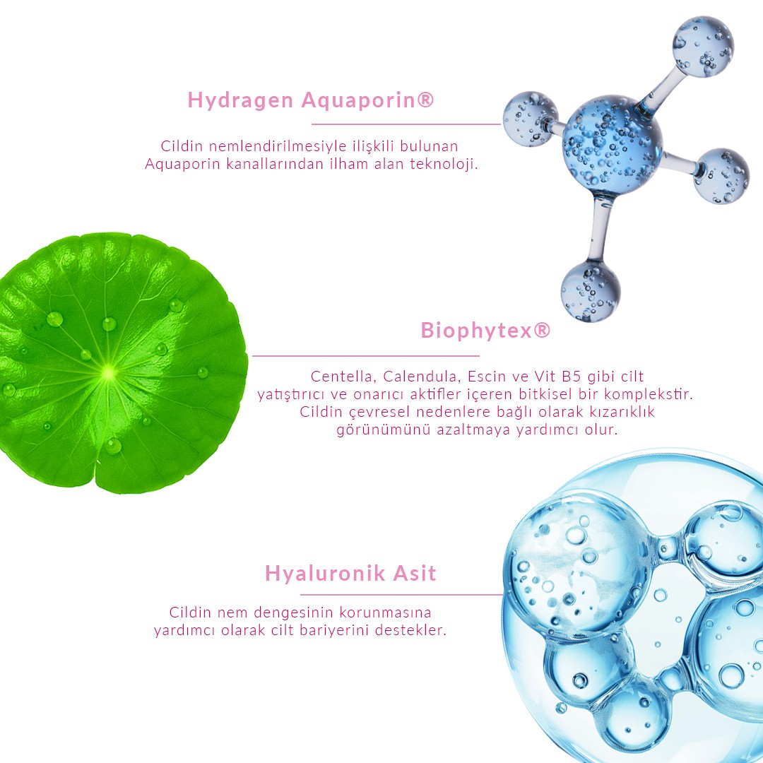 Sensity Soothing Cleansing Foam | Hassas Ciltler Için Temizleme Köpüğü | 200ML