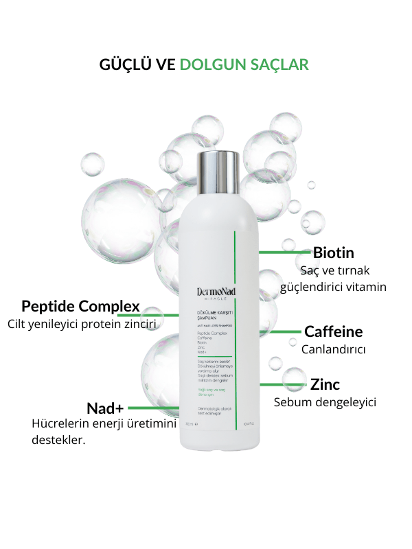 DermoNad Saç Dökülmesine Karşı Şampuan Yağlı (SLS/Praben Free) 300 ML