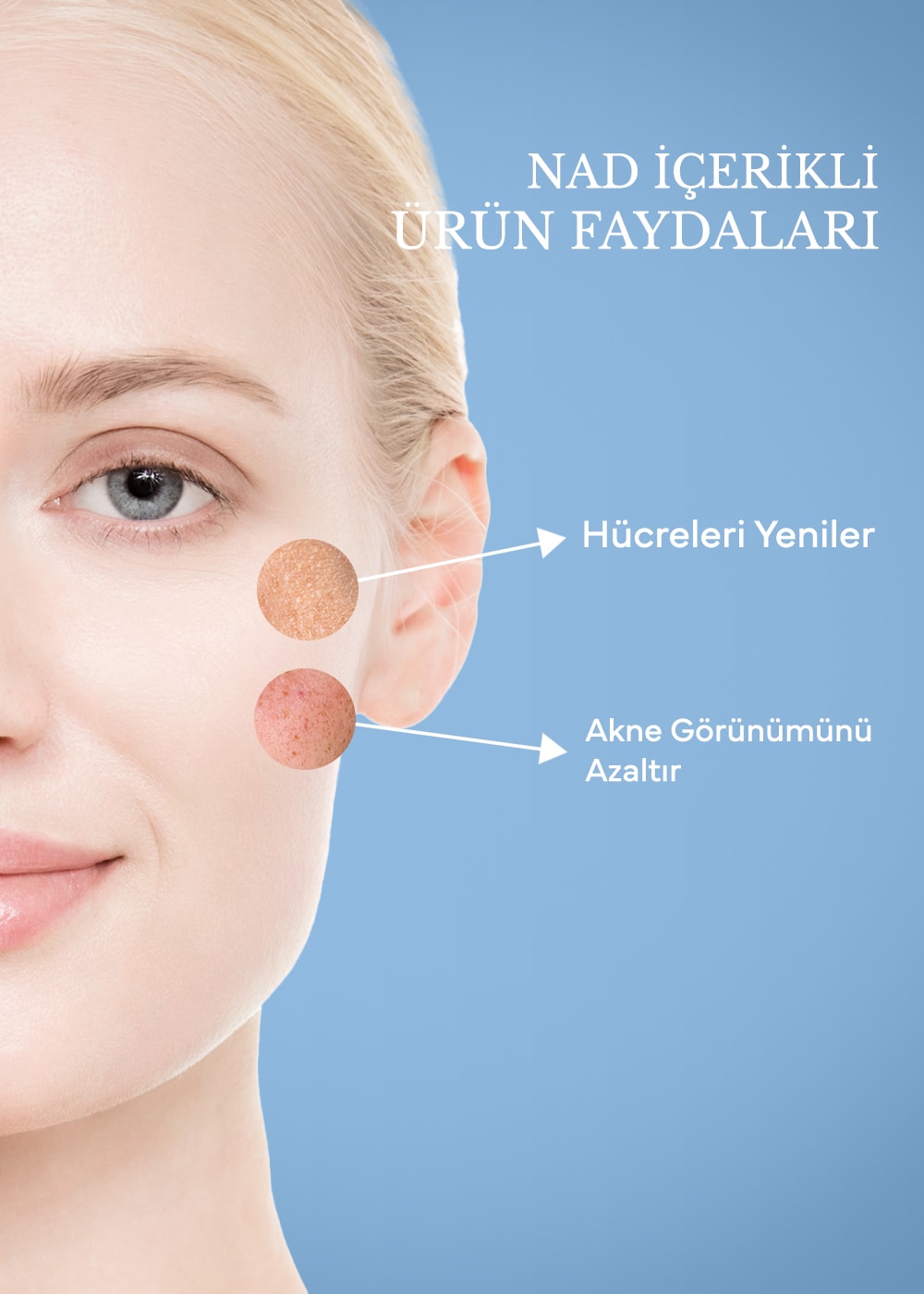 DermoNad NAD+ Yüz Sabunu 100 g
