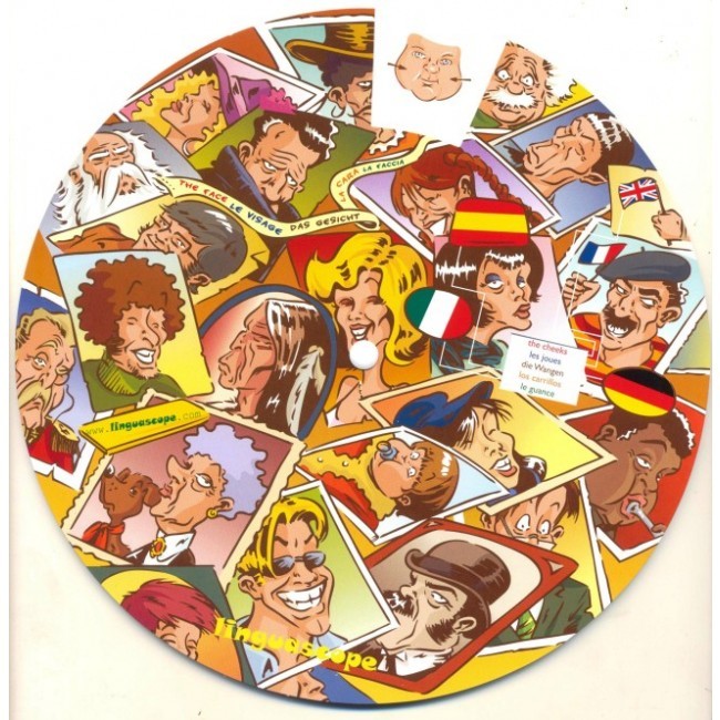 Body Parts (Vocabulary Wheel)