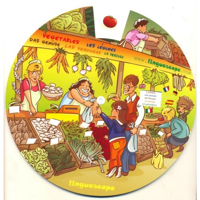 Fruit & Vegetables (Vocabulary Wheel)