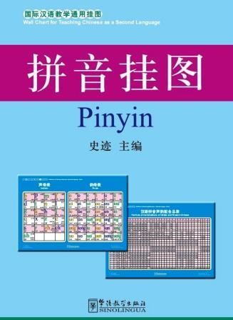 Pinyin Charts (52x76 cm)
