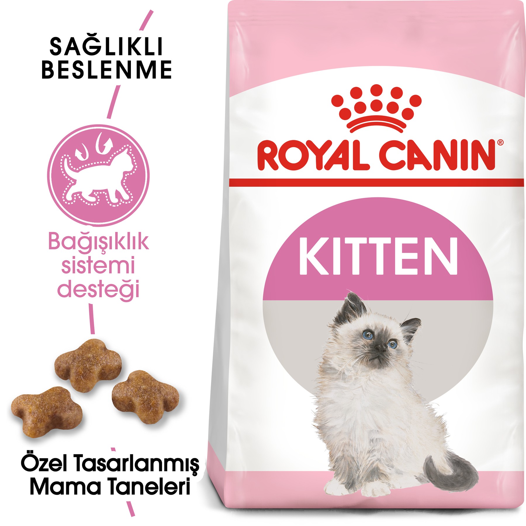 Royal Canin Kitten Yavru Kedi Maması 10kg