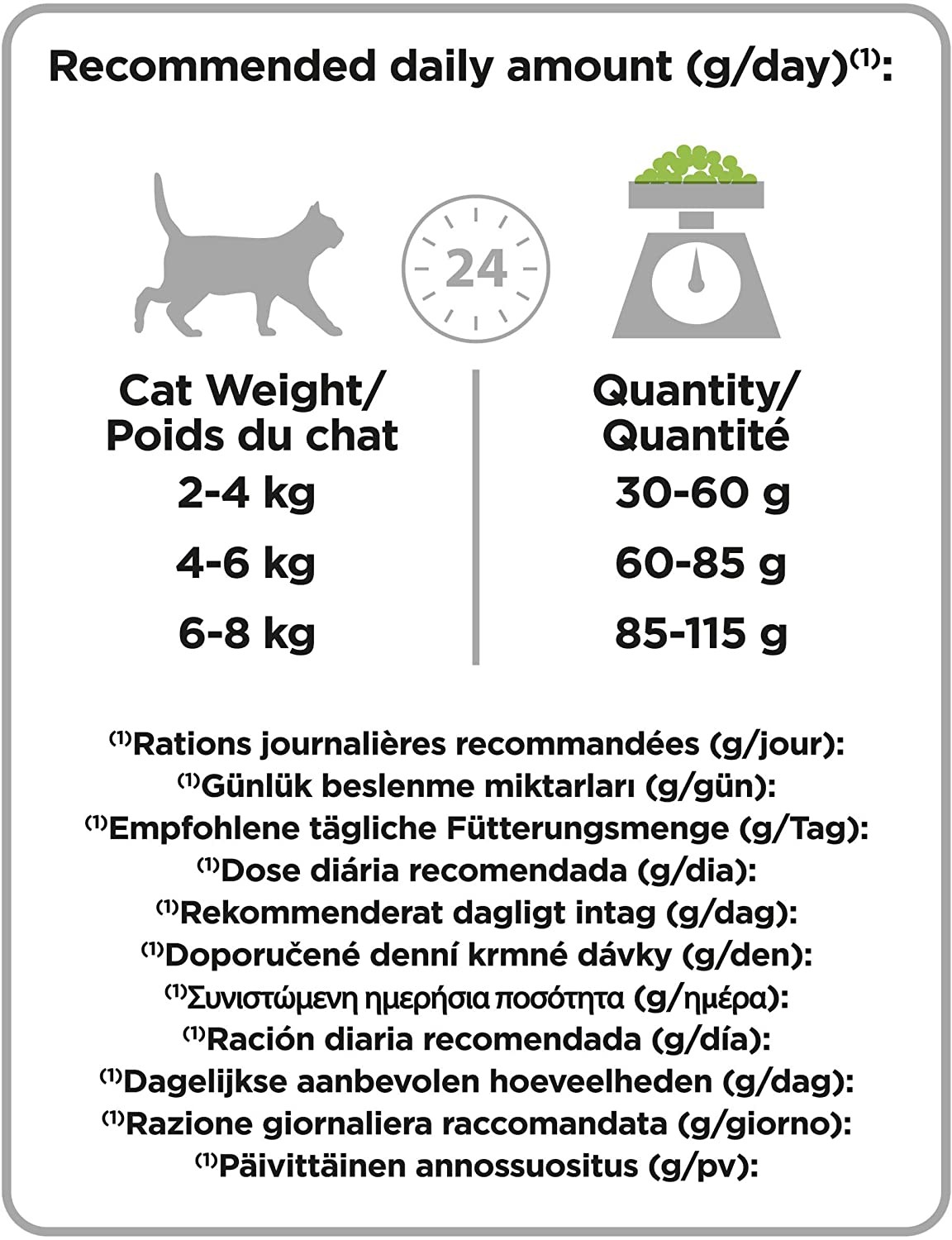 Pro Plan Delicate Kuzu Etli 1.5 Kg Yetişkin Kuru Kedi Maması