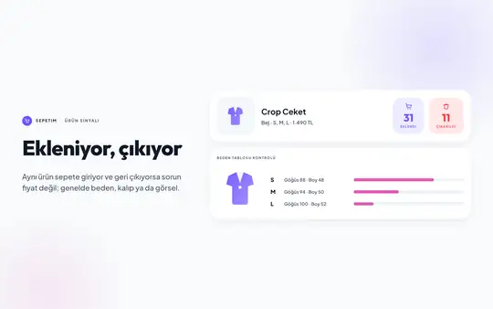 Sepetim | Detaylı Sepet ve Ürün İzleme ekran görüntüsü 4