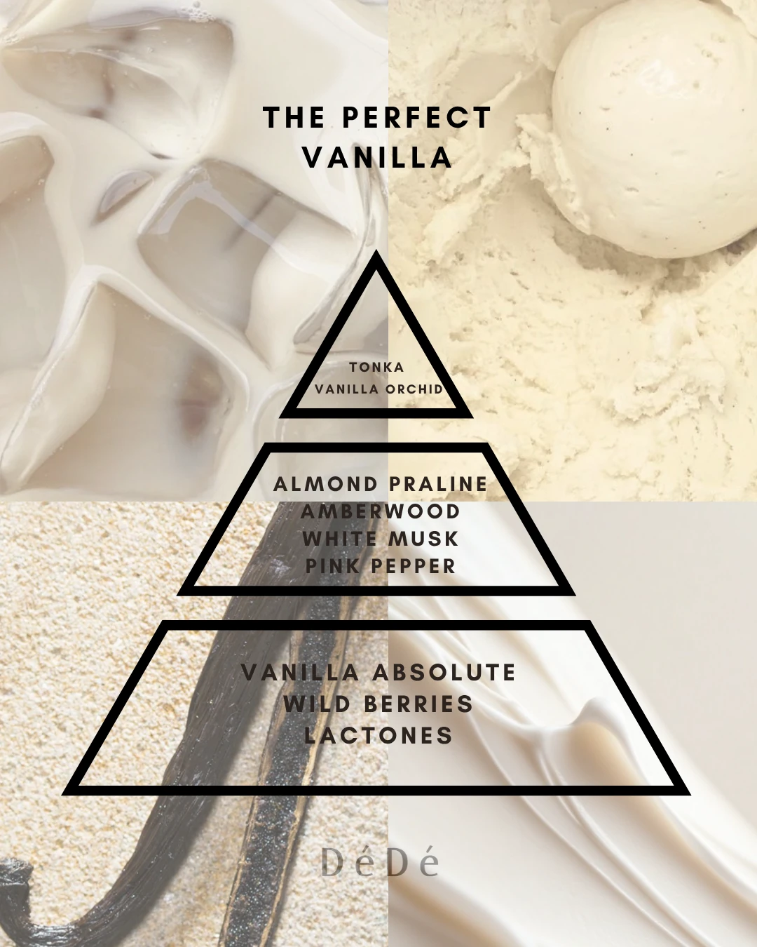 The Perfect Vanilla | Travel Size