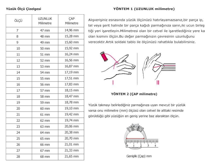 Taşlı Baton Yüzük-14 Ayar Altın