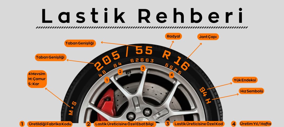 Lastik rehberi ve detaylı bilgilendirme resimde inceleyebillirsiniz.