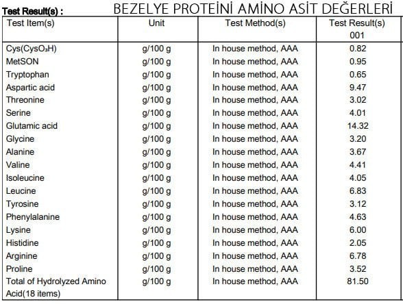 Vegrano Bezelye Proteini 100 g