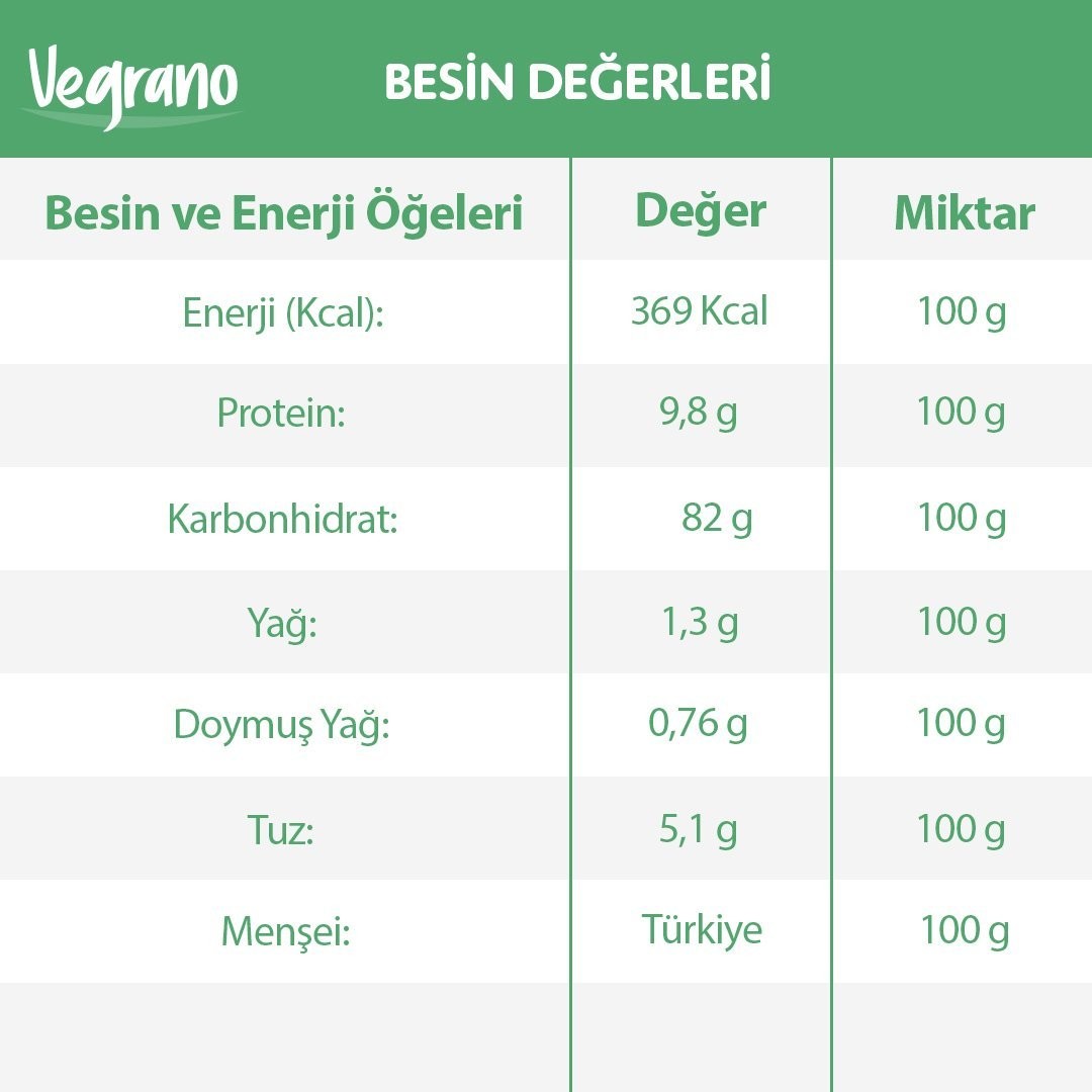 Alfasol Toz Parmesan Aroması