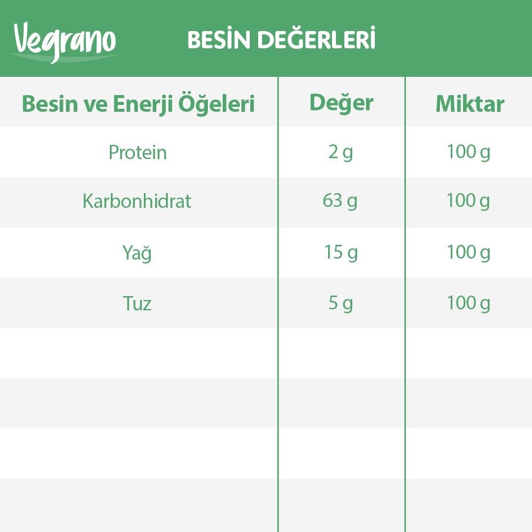 Vegan Çedar Peynir Aroması