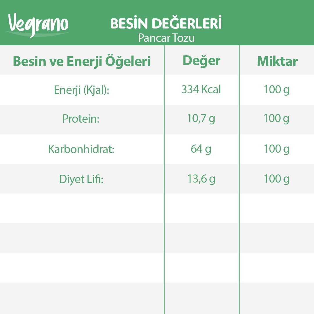 Vegrano Pancar Toz ( Kurutulmuş Kırmızı Pancar Tozu )