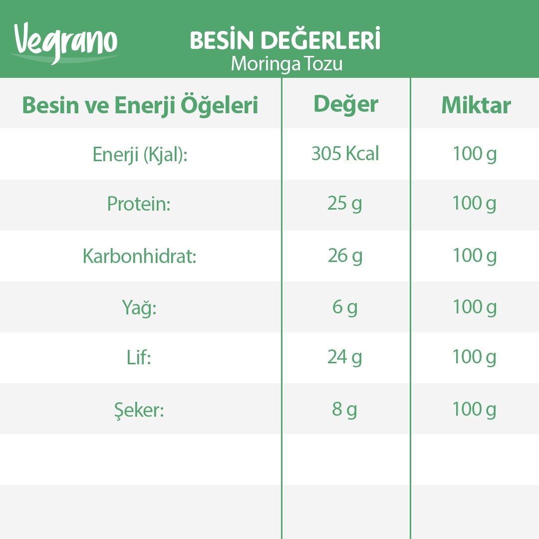 Vegrano Moringa Tozu