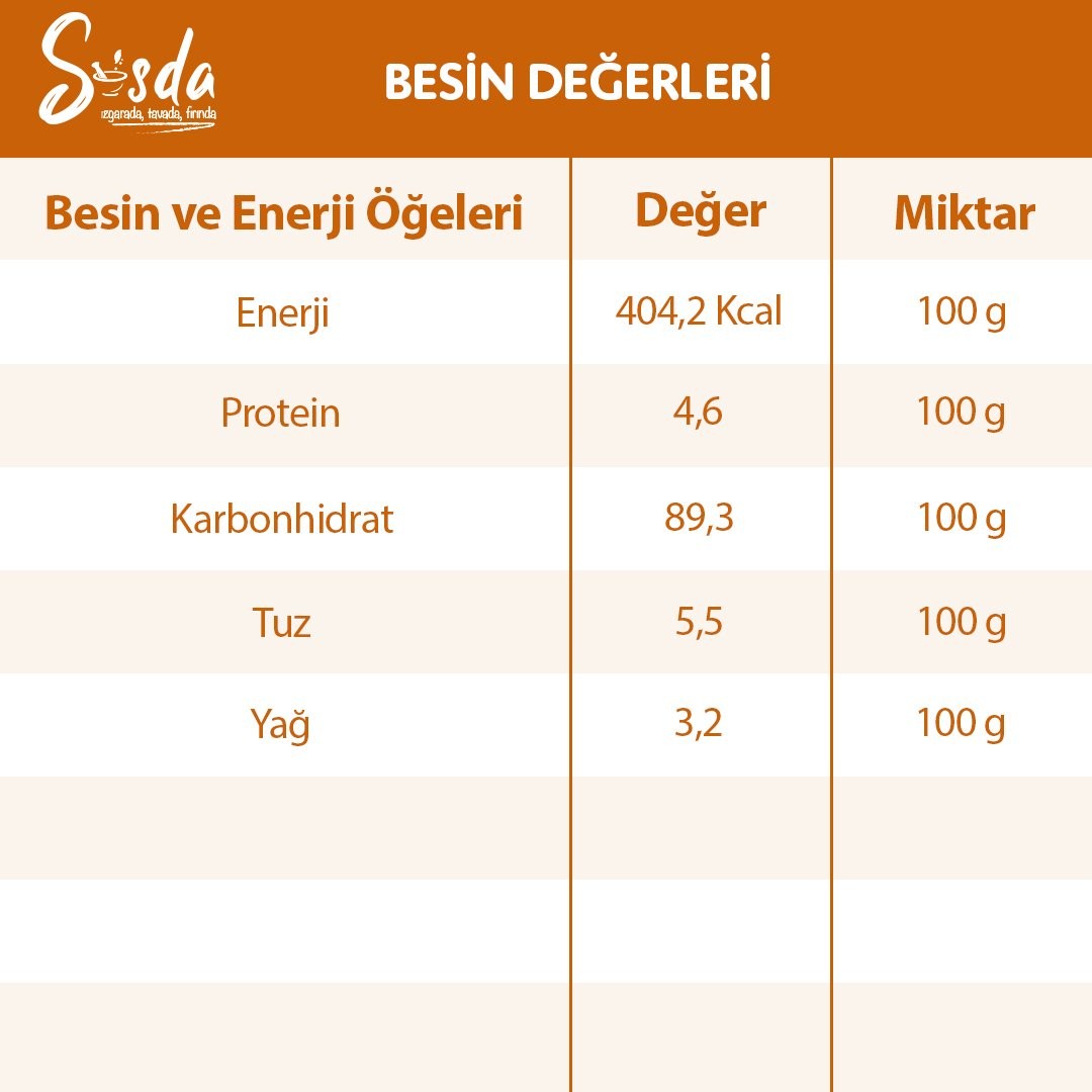 Sosda Peynir Soğan Aromalı Çeşni