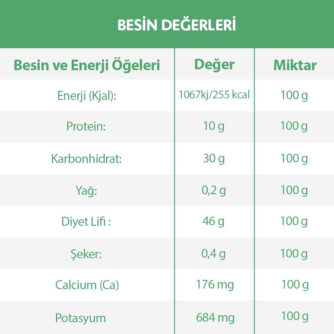 Bezelye Lifi