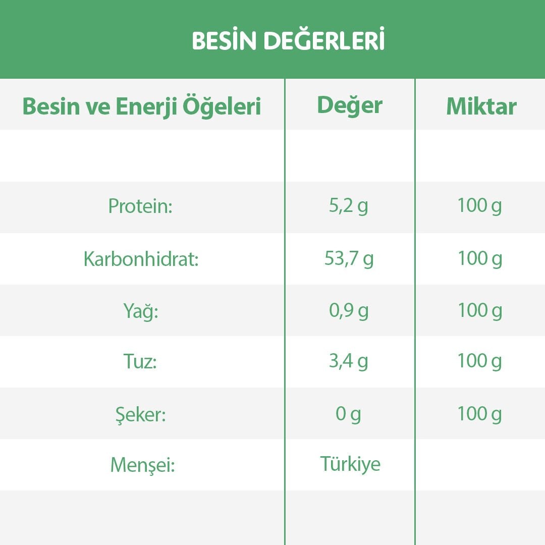 Çedar Peynir Aroması (Toz)