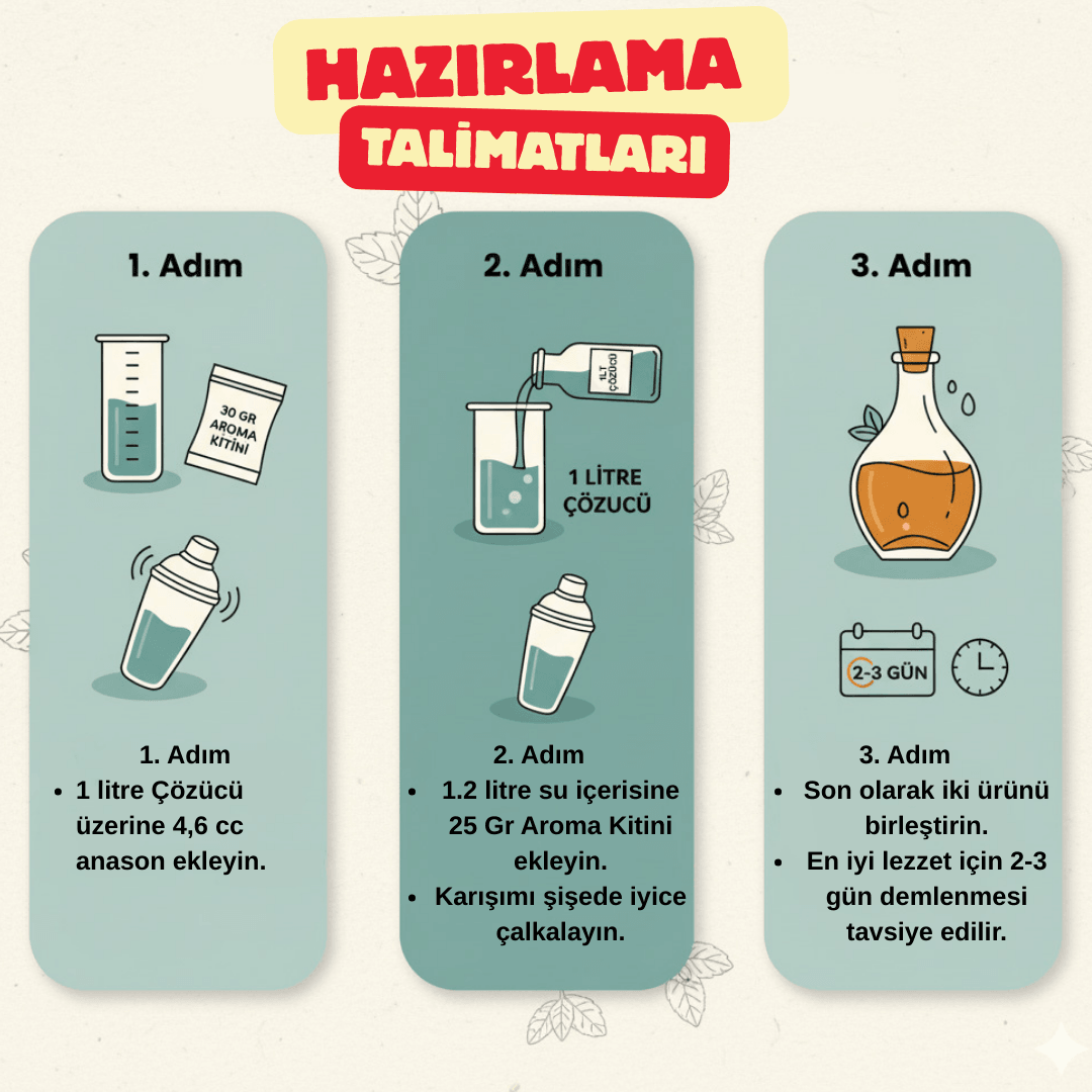 Altın Anason Yağı Miksi (7 Al 6 Öde)