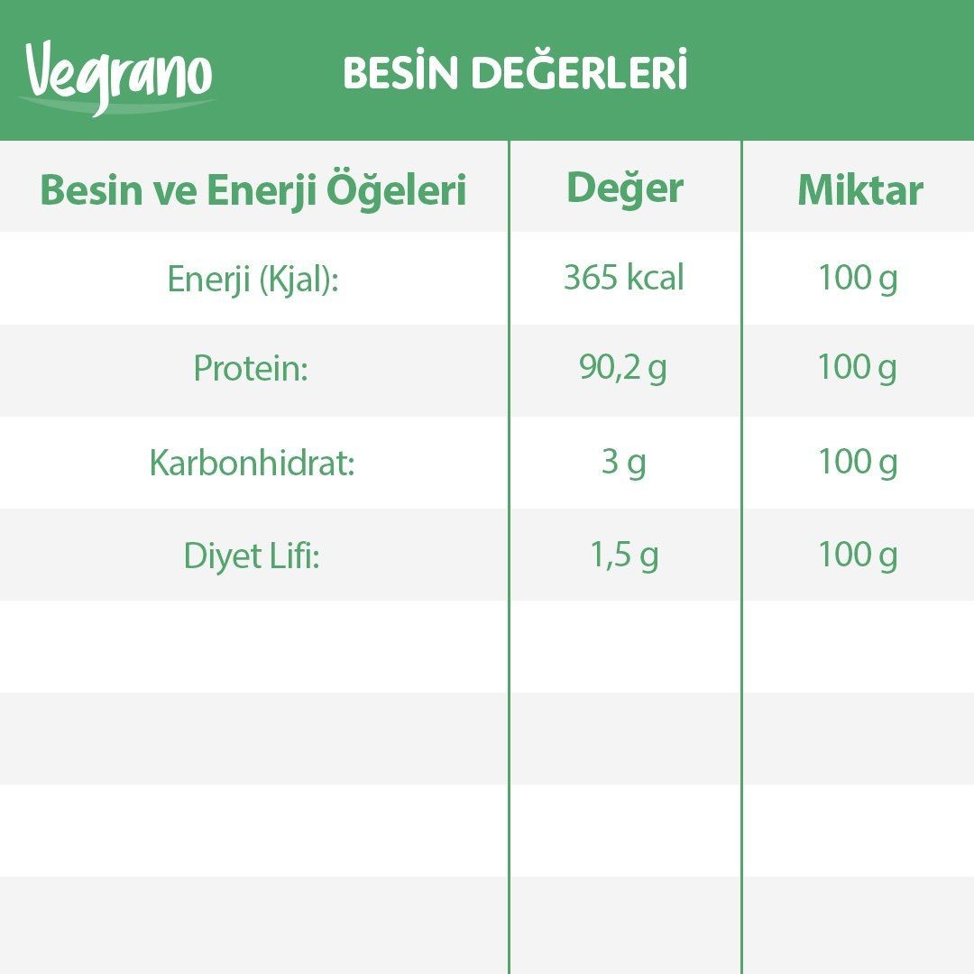 Vegrano İzole Soya Proteini (%90)