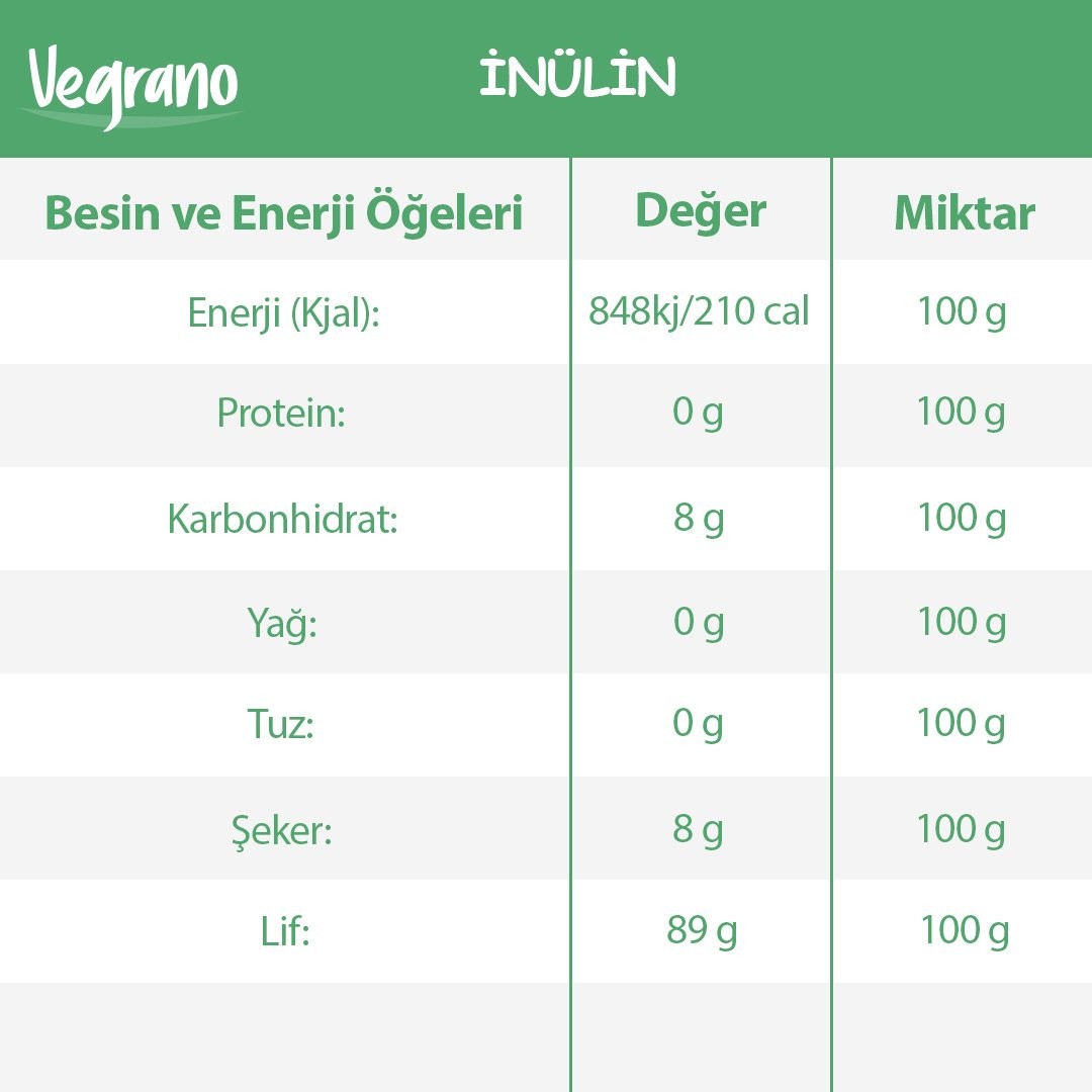 Vegrano İnülin