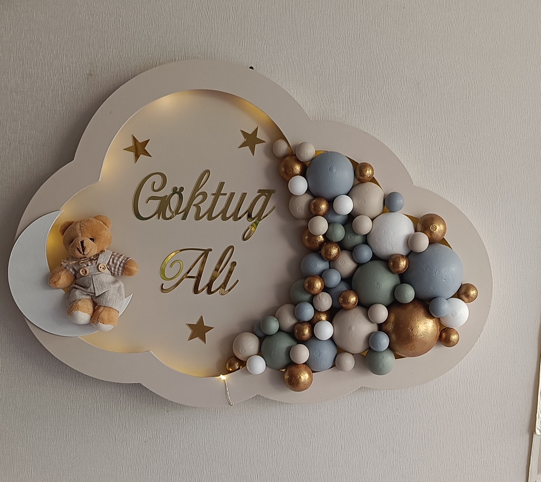 TOPLU BULUT ERKEK BEBEK KAPI SÜSÜ