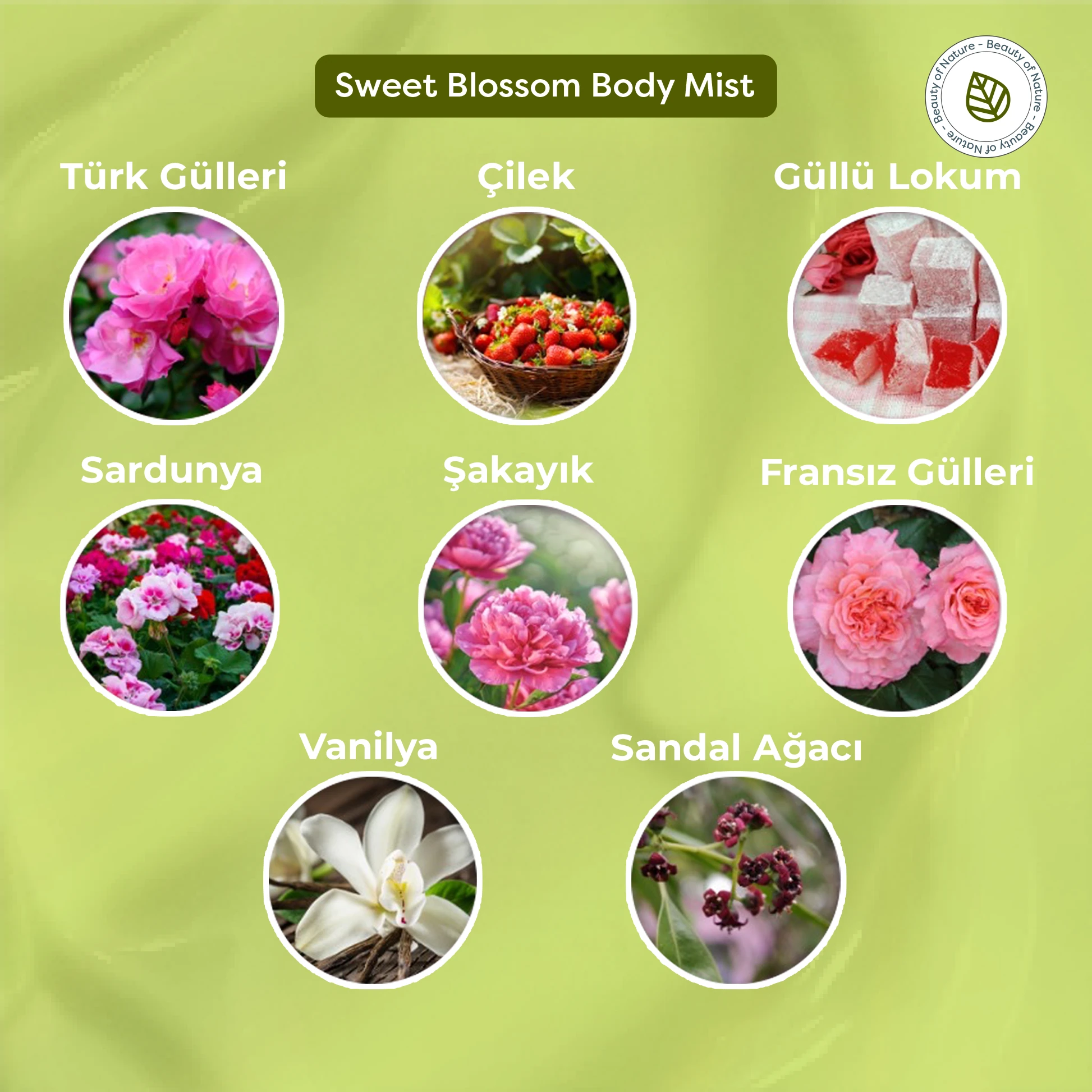 Sweet Blossom Body Mist