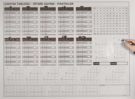 Panda Çarpım Tablosu Statik Kağıt Tahta 105x100 cm