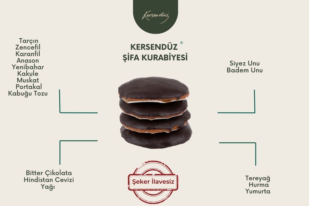 Şifa Kurabiyesi ( Lebkuchen ) - 2 adet