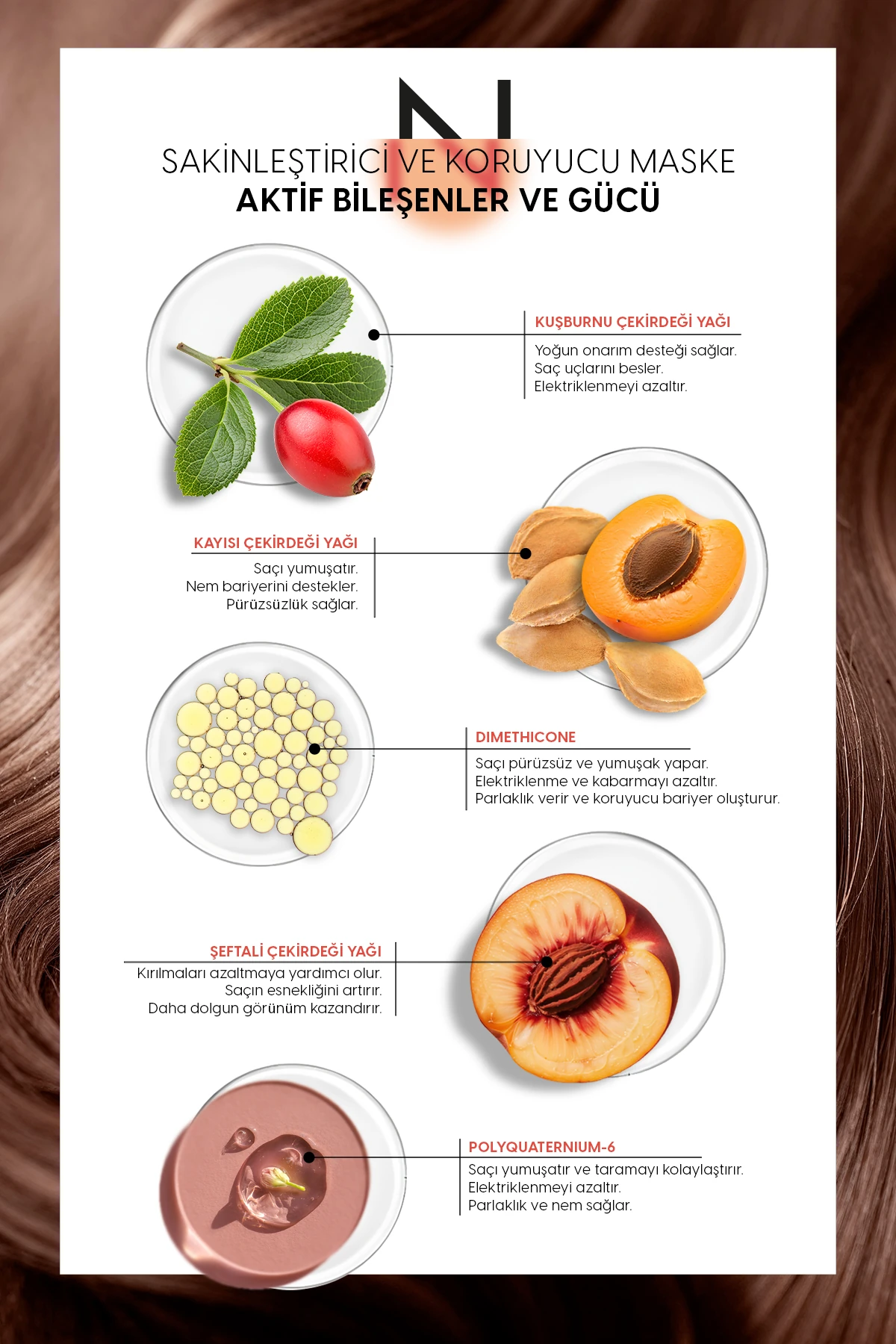 SAKİNLEŞTİRİCİ VE KORUYUCU SET